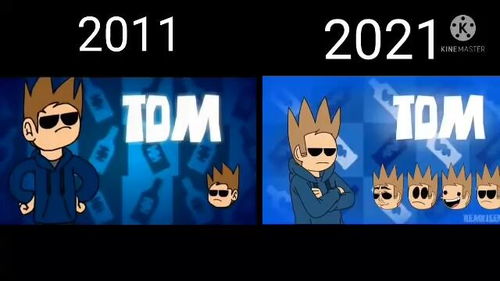 tom eddsworld,Tom Eddsworld: A Deep Dive into the Internet Phenomenon