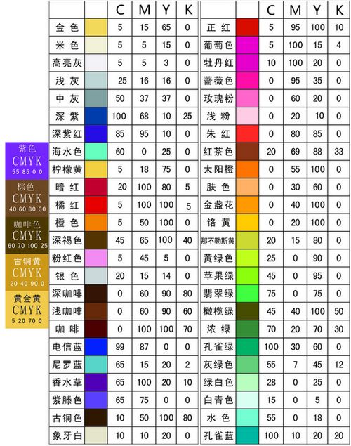 skin tone range rgb,Understanding the Skin Tone Range in RGB: A Detailed Guide