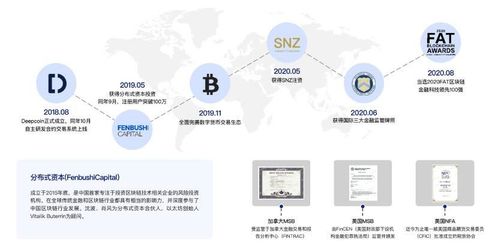 holdcoin ton reward 10.10,Holdcoin Ton Reward: 10.10 – A Comprehensive Overview