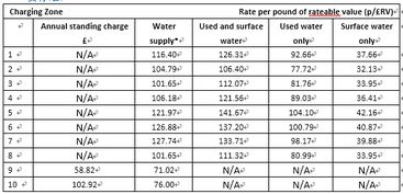 tons per pound,Tons Per Pound: A Comprehensive Guide