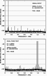 tendency tone resolution minor,Tendency Tone Resolution: A Comprehensive Guide