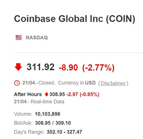 Coinbase: A Comprehensive Overview of the Leading Cryptocurrency Exchange