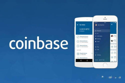 Coinbase Share Market, Insights, and Trends