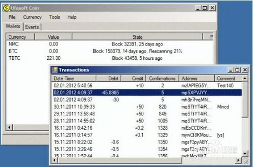 Bitcoin Stock Analysis, Trends, and Investment Insights