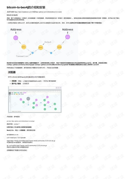 Factors Influencing Bitcoin to USD Conversion Rate