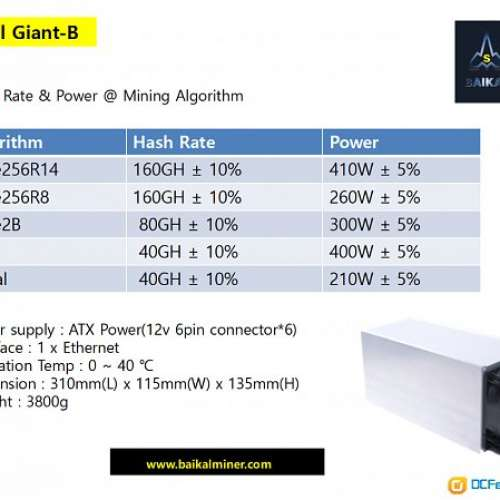 Factors Influencing Price