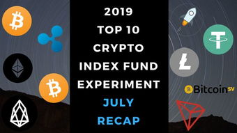 Top Performing Cryptocurrencies of 2023, Analyzing Trends and Returns