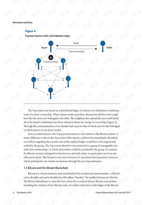 Alternative Methods to Claim Bitcoins