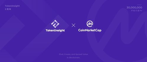 CoinMarketCap Analysis, Insights, and Trends