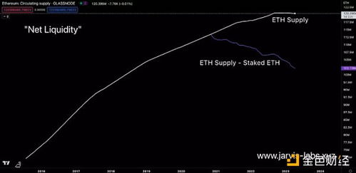 Factors to Consider When Exchanging