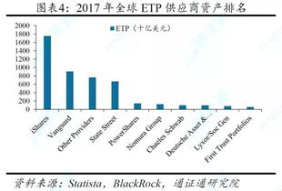 BTC ETF Token Updates, Insights, and Implications