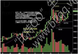 GBTC vs BTC: Understanding the Differences and Implications