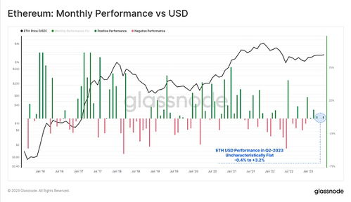 Impacts on Market Volatility and Investor Sentiment