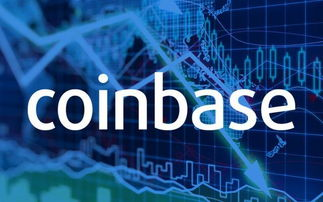 Live Exchange Rate for Coinbase