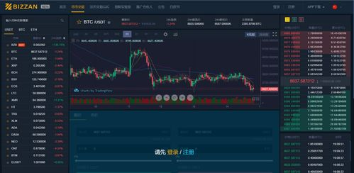 Exchange Cryptocurrencies: How to Successfully Trade Digital Assets, Opportunities, and Risks