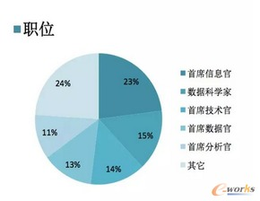 Significant Forbes: Insights, Rankings, and Trends