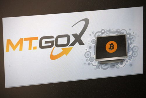 Mt Gox Estimator, Calculating Your Lost Funds