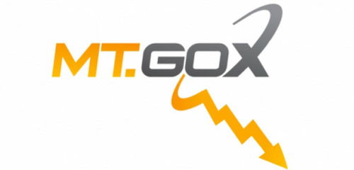 Mt. Gox Commences Bitcoin Transfer in Preparation for Repayments, Key Insights and Implications