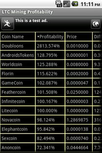 Advantages of Using 13 GPUs in Mining