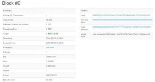 X370 Pro BTC+: A Comprehensive Overview of This Mining Motherboard