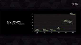 Bitmain S21 Hydro, The Next Generation Mining Innovation