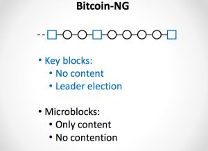 Transaction Accelerators