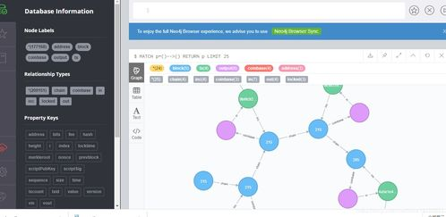 How to Monitor Bitcoin Transactions Easily, Efficiently