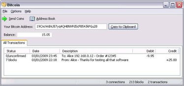 Extract Bitcoin Using Graphics Processing Units, A Comprehensive Guide