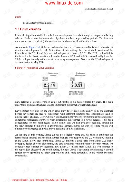 Why Invest in Small Fractions of Bitcoin?