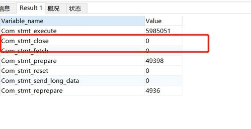 How to Track Bitcoin Prices Effectively