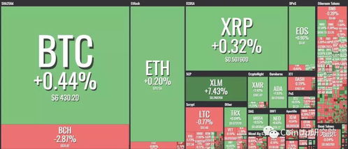 How 0.00000489 Bitcoin Reflects Cryptocurrency Value