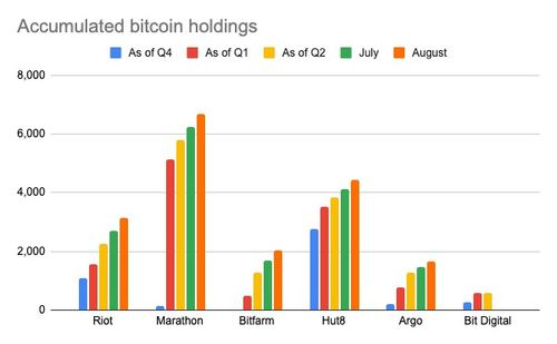 BTC Digital Ltd: Understanding the Cryptocurrency Enterprise, Its Operations and Innovations