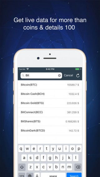 Factors Influencing Bitcoin Exchange Rates