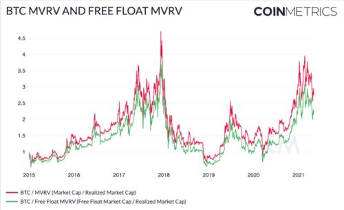 Understanding 0.00000777 BTC, Small Bitcoin Values Explained