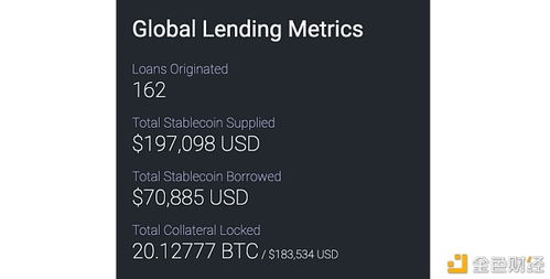 Why Does My Ledger BTC Address Change? Exploring the Reasons Behind Address Rotation, Security, and Privacy