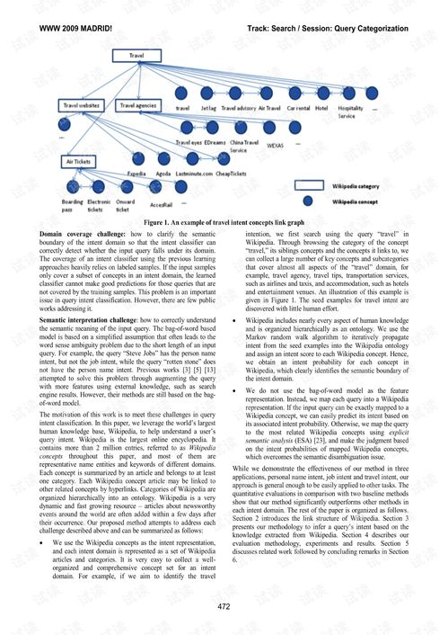 Understanding 0.00000623 BTC, Its Significance, and Value