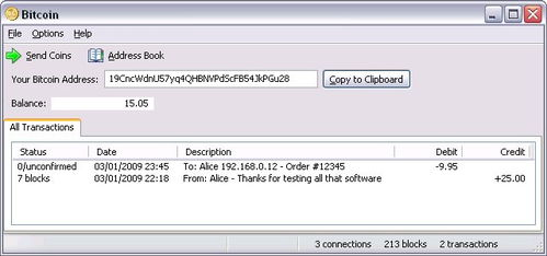 Utilization of 0.005 BTC in Transactions