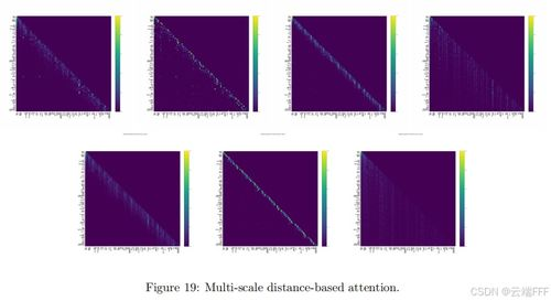 Understanding Tiny Transactions: 0.0000000066 BTC, The Future of Cryptocurrency