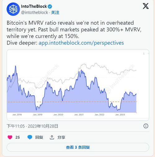 Analyzing Small Transactions