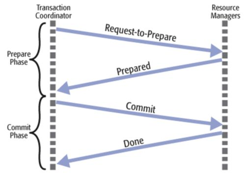 The Relevance of 0.00004023 BTC