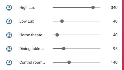 Factors Influencing Ripple's Price