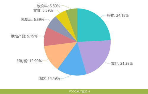 Factors Influencing SOL Price Predictions