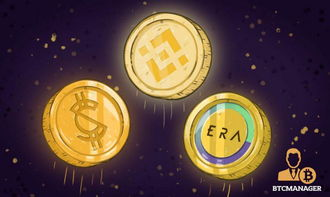 Binance Coin Pricing in USD: Current Trends and Insights