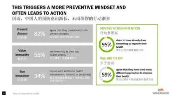 Factors Influencing Solana's Price