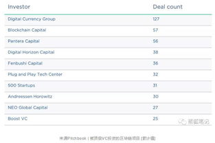 Factors Influencing Cardano's Market Cap