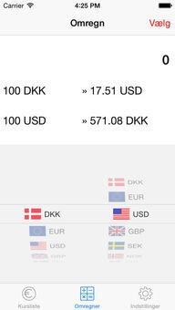 GMT Currency Exchange Rate, Current Value in USD