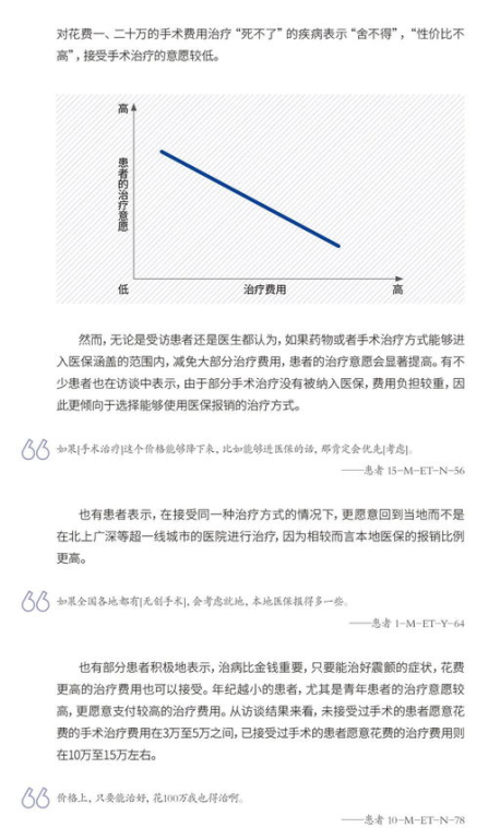 Market Sentiment and Social Media Influence