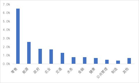 CVX Price Forecast, Insights, and Market Trends