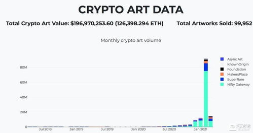 VANA Cost in USD, Current Market Insights