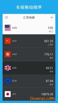 SUI Currency Exchange Rate, Understanding Its Value in USD Today